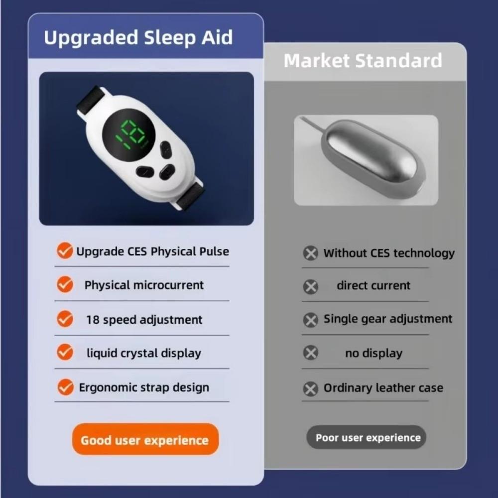 Portable Sleep Aid Device Handheld Smart Sleeper Handheld EMS Sleep Aid for Insomnia Anxiety