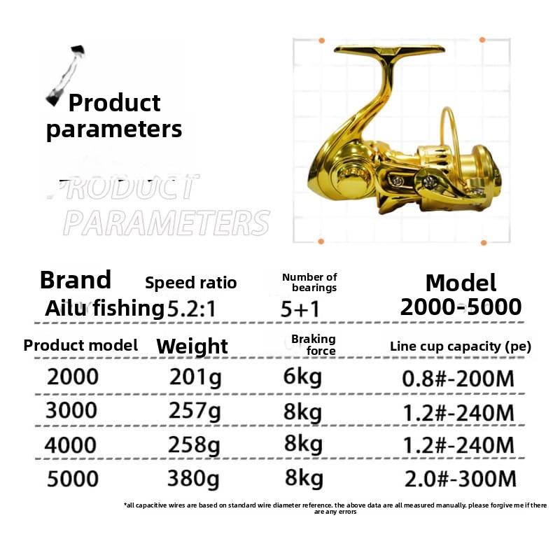 Golden Spinning Reel Fishing Reel Golden Speed Ratio Unloading Alarm Metal Line Cup Maximum Resistance 16kg Suitable for Fresh Water and Sea Water