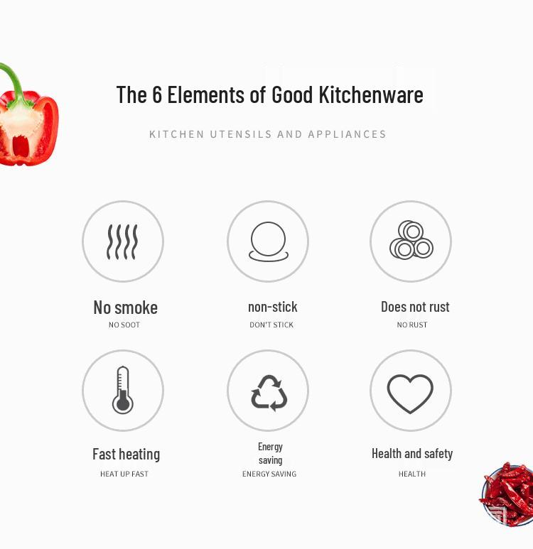 European & British Standard Shabu-Shabu Grill Pot: Dual Control Multifunctional Electric Hot Pot & Barbecue Fryer