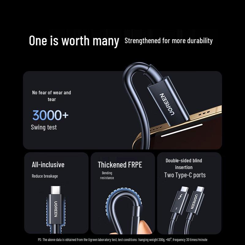 Ugreen Multi-Protocol Type-C Data & Display Cable