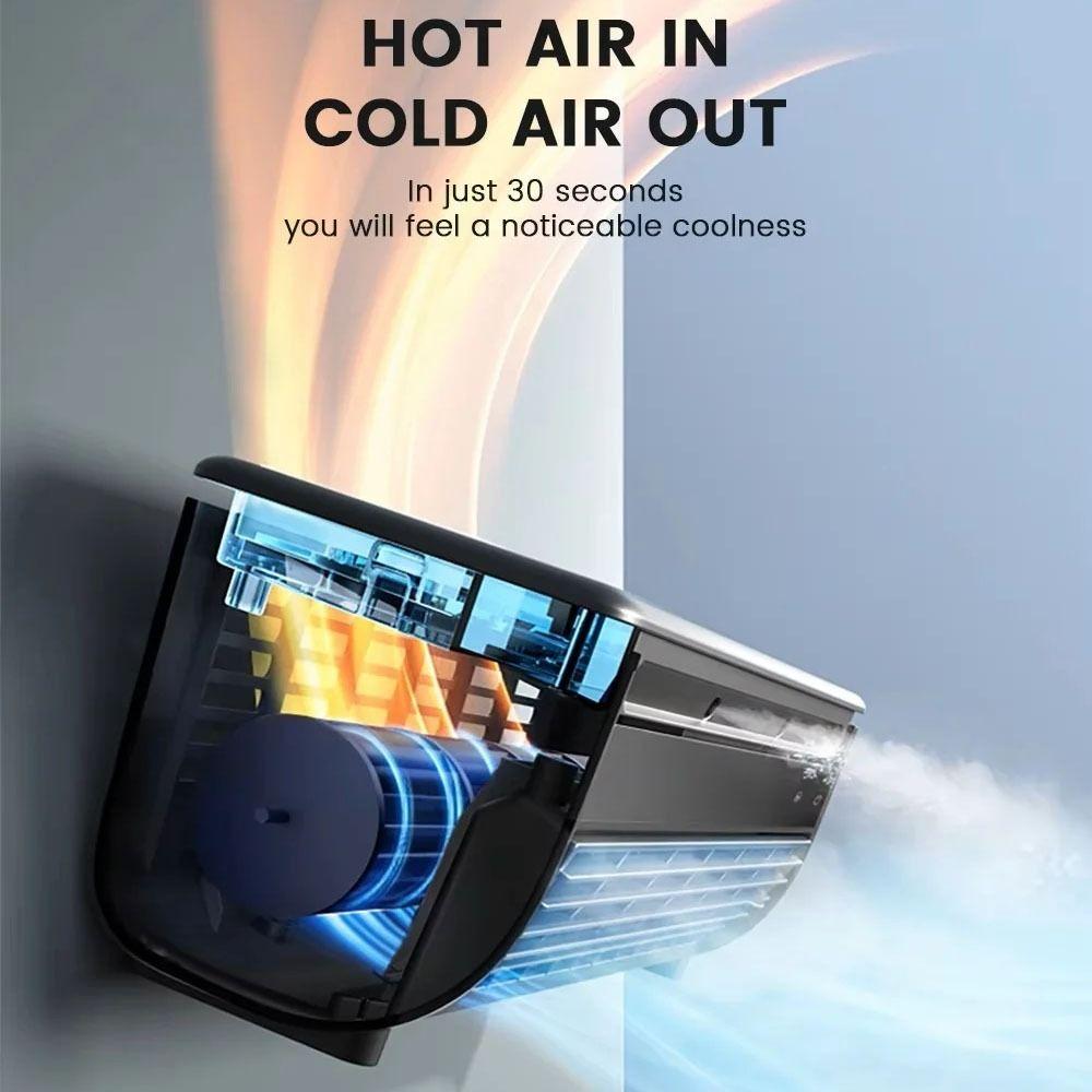 Schnellkühlung Küche Kleine Klimaanlage Große Windstärke Tragbar Wand Eiskühler Küche