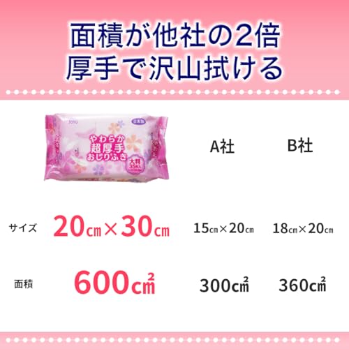 Adult Wet Wipes, Made in Japan, Widely Used in Nursing Homes, Approximately Double the Size (20cm x 30cm), Reduces Caregiver Burden, Soft, Thick, Text