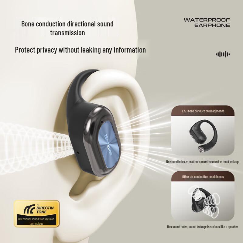 Newman LY71 Bone Conduction Bluetooth Earphones
