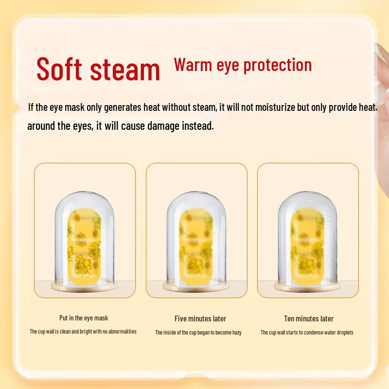 Lutein Eye Relief Patches