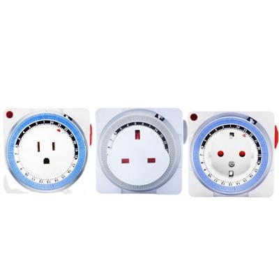 Akıllı Ev – Akıllı evler için fişler