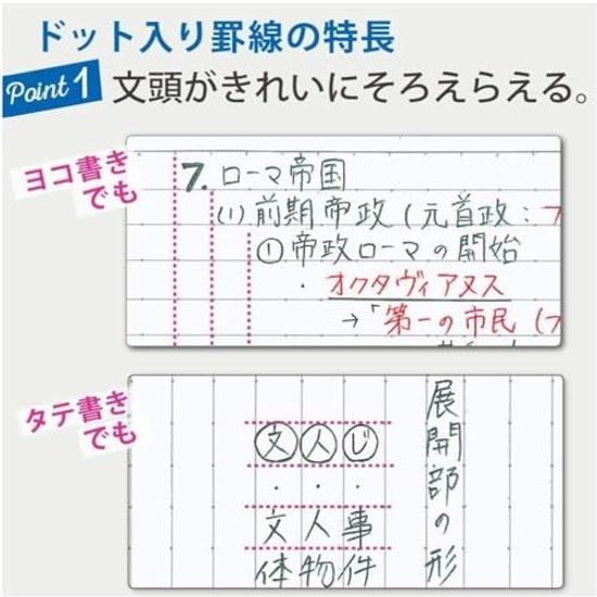 Kokuyo Campus Notebook Dotted Lines 5-Pack Each Color B5 A-Rule 30 Sheets No-3CATNX5