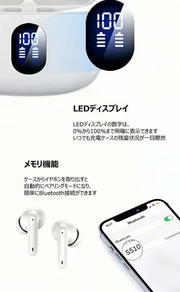 Bluetooth Wireless 2025 Latest Bluetooth Earbuds with EDR Bluetooth Karna Automatic Instant Touch Perfect for and School Earbuds, + 5.3, Style,