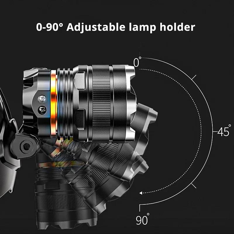 Powerful LED Headlamp Rechargeable Head Lamp Fishing Searching Camping Head Flashlight with Sensor  or NO Sensor  Use 2*18650