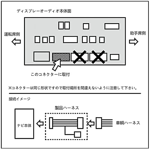 SunYard TV-Canceller (2er Set) für Toyota Noah/Voxy (90er Serie), Fühl dich (10er Serie), Prius (60er-Serie), Crown, Corolla Sport, Corolla, Corolla Touring