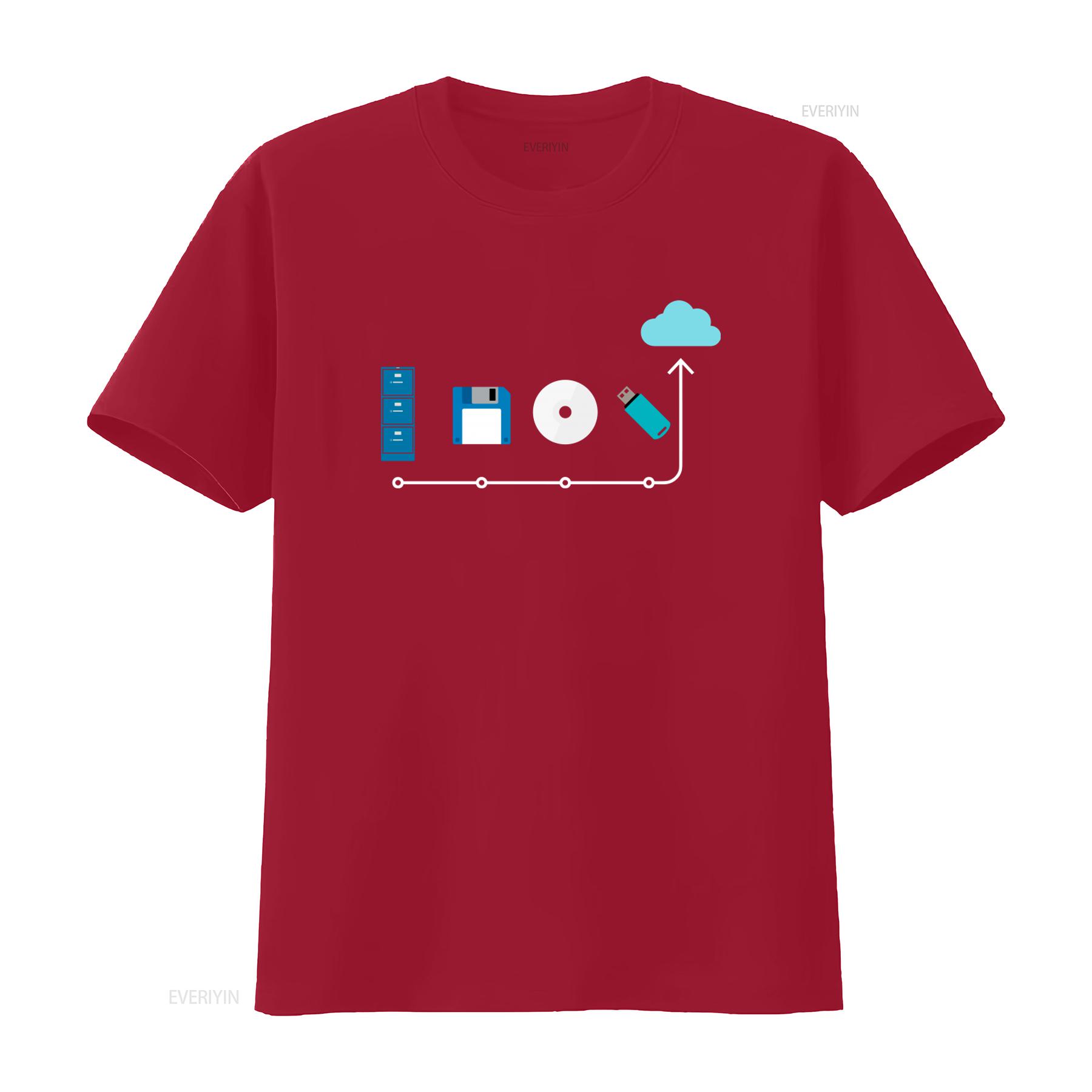 Cloud It Профессиональный системный администратор Программирование Кодинг Дискеты Футболка для веб-разработчиков Программистов Кодеров ПО винтажная S