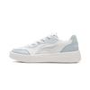 Li Ning Sycee Pure Abrasion Resistant Lightweight Breathable Low Top Skateboard Shoes Women's White Blue AGCV148-4