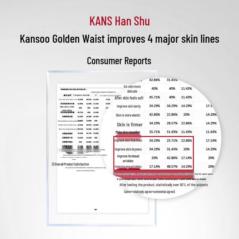 Kans Collagen Firming Essence Water (Golden Waist)