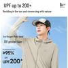Mark Fairwhale Men's UPF200+ Ice Silk Sun Protection Hoodie