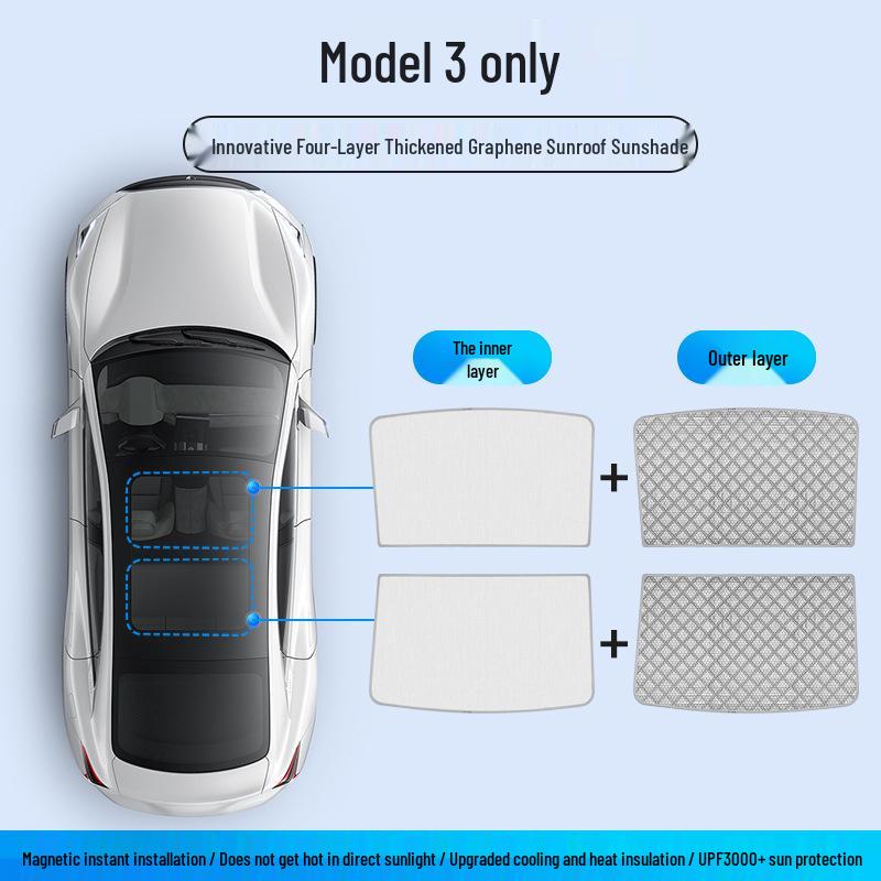 

Tesla Refresh 3/Y/YL Sunroof Sunshade - Graphite Graphene Light Blocking, Temperature Reducing, True Sun Protection & Heat Insulation.