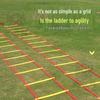 Sports Agility Ladder & Footwork Training Kit