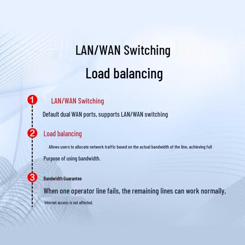 H3C ERG2-1350W 1350M Dual-Band Gigabit Enterprise Wireless VPN Router