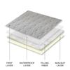 Comfortable Waterproof Mattress Soft Couch Slipcovers Durable Pet Mat  Cat