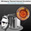 18L/25L Stainless Steel Steam Autoclave Sterilizer Dental Pressure Sterilization Autoclave Steam Sterilizer Pot Retort Machine
