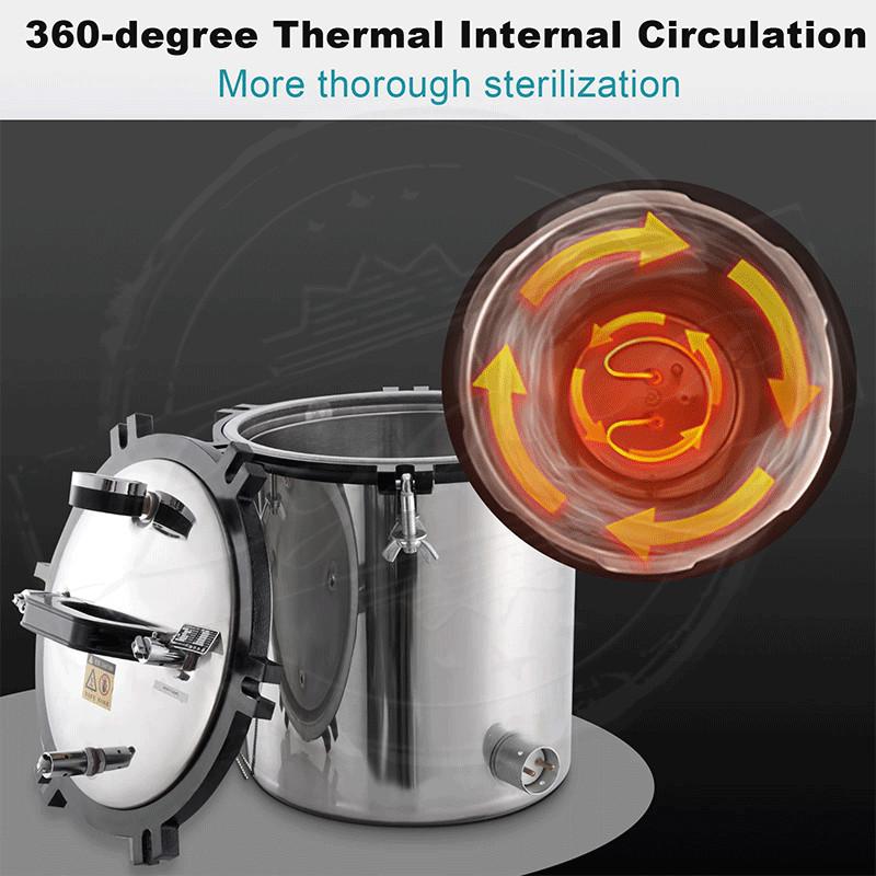 18L/25L Stainless Steel Steam Autoclave Sterilizer Dental Pressure Sterilization Autoclave Steam Sterilizer Pot Retort Machine