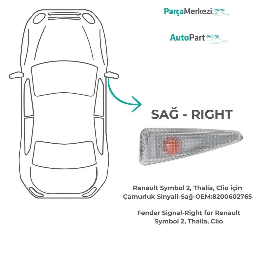 Right Fender Signal for Renault Symbol 2, Thalia, Clio