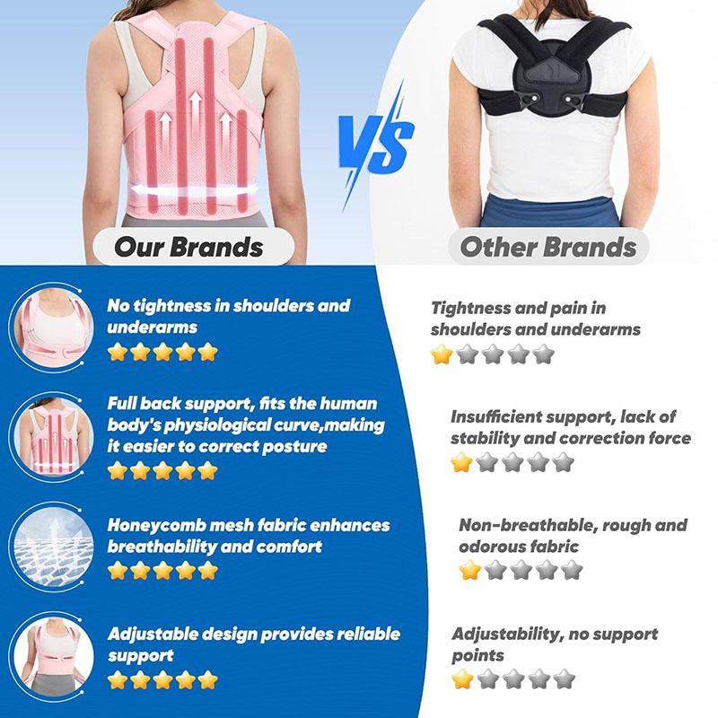 Adjustable Posture Corrector for Men Women Spine Support Brace for Upper/Lower Back Pain Relief Hunchback Scoliosis Correction