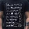 Type Of UFOs Unisex T-shirt, Funny Alien & UFO Shirt, Space Enthusiast Gift, Extraterrestrial Apparel, UFO Lover Gift, Alien Graphic Tee