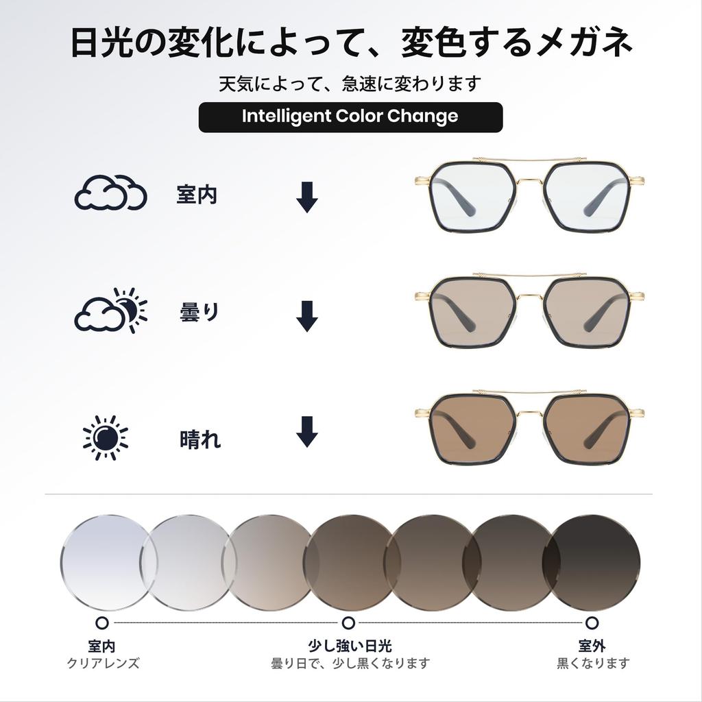 Cyxus Photochromic Sunglasses with Blue Light Blocking and UV Teardrop for and Stylish 8260 Protection, Frame, Driving, Fishing, Travel, More, Design,