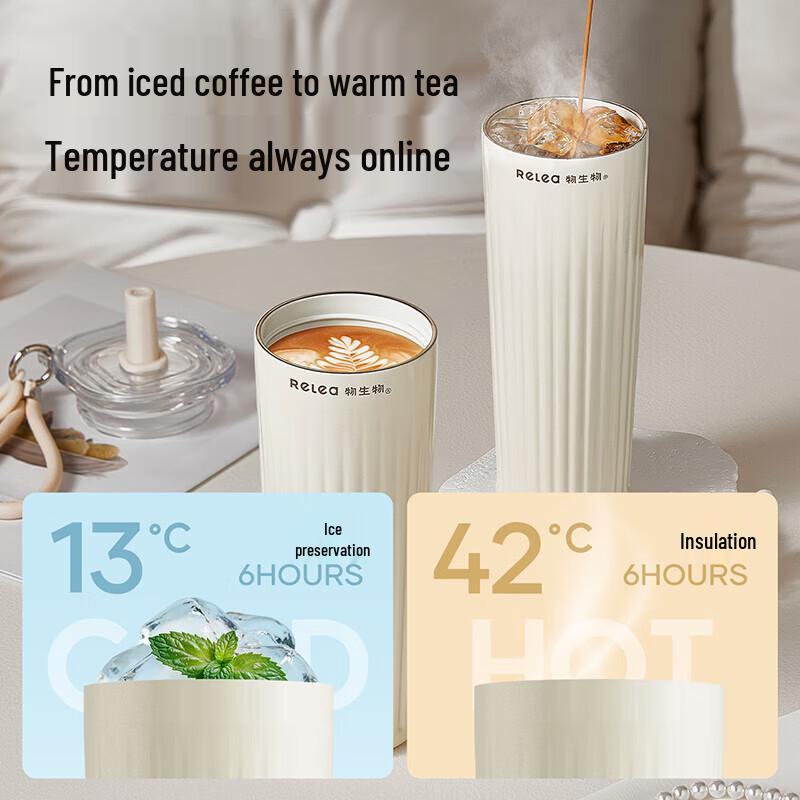 RELEA Ceramic Lined Insulated Coffee Mug with Straw