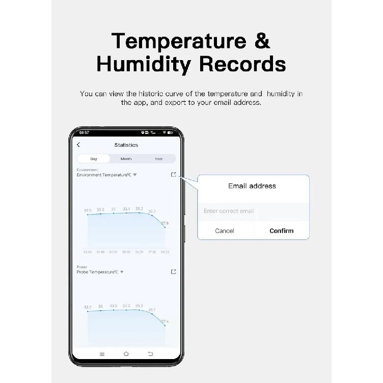 Tuya WiFi Temperature Humidity Sensor With External Probe for Smart Home Hygrometer APP Monitoring For Plants Aquarium Winery