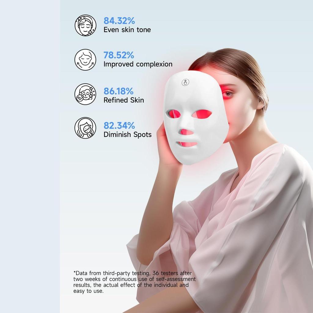 Beauty Led Mask, Led Face Mask Light Therapy