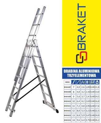 Stavební nářadí – Schody a žebříky