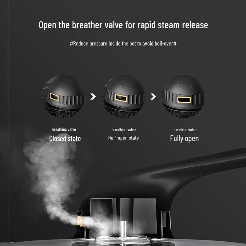 Kombach 5. Generation Antibakterielle Waben-Antihaft-Bratpfanne