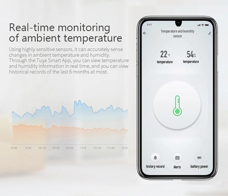 Graffiti ZigBee Wireless Temperature & Humidity Sensor for Home Automation