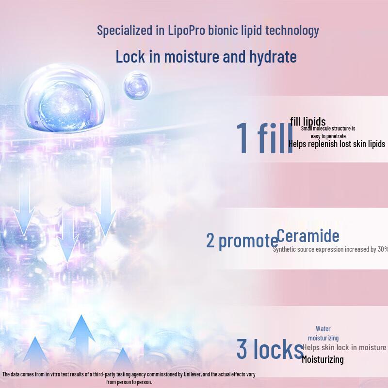 Vaseline Intensivvård Handkräm (2-pack)