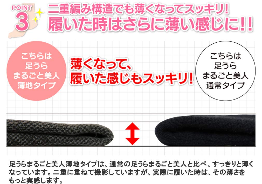 Onmusubi Heel Care Perfect for Soles of the Feet Sizes Summer Callus Care Cracked Socks In Niigata Soles and Heels 212092 Socks, (Lightweight /