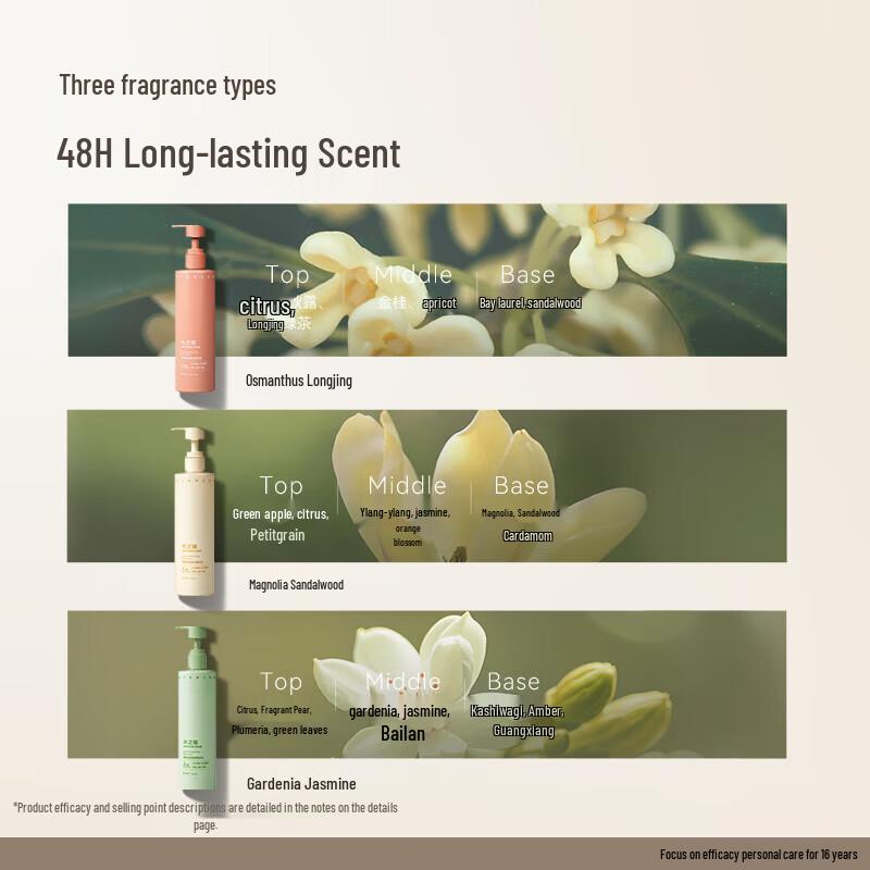 Shui Zhi Kou Magnolie & Sandelholz Feuchtigkeitsspendende Körperlotion