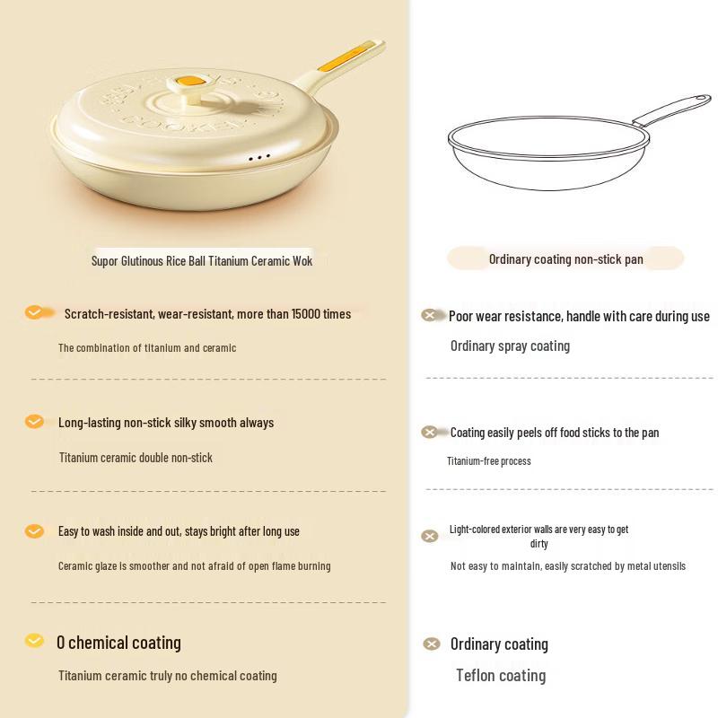 COOKER KING Non-Stick Ceramic Stir-Fry Pan
