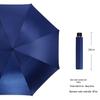 Accesorii – Umbrele