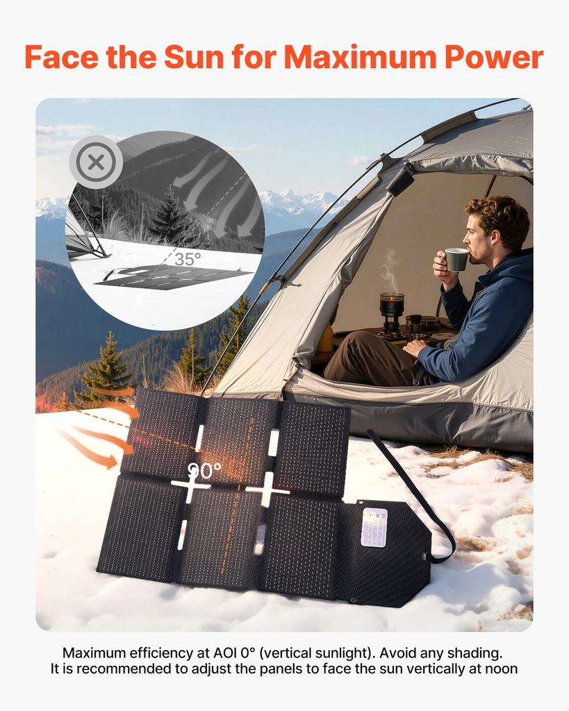 60W Foldable Solar Panel Charger, 16BB N-Type Monocrystalline Solar Panel 24% Efficiency, Lightweight Portable with MC4 Output, Type-C, USB-A & DC