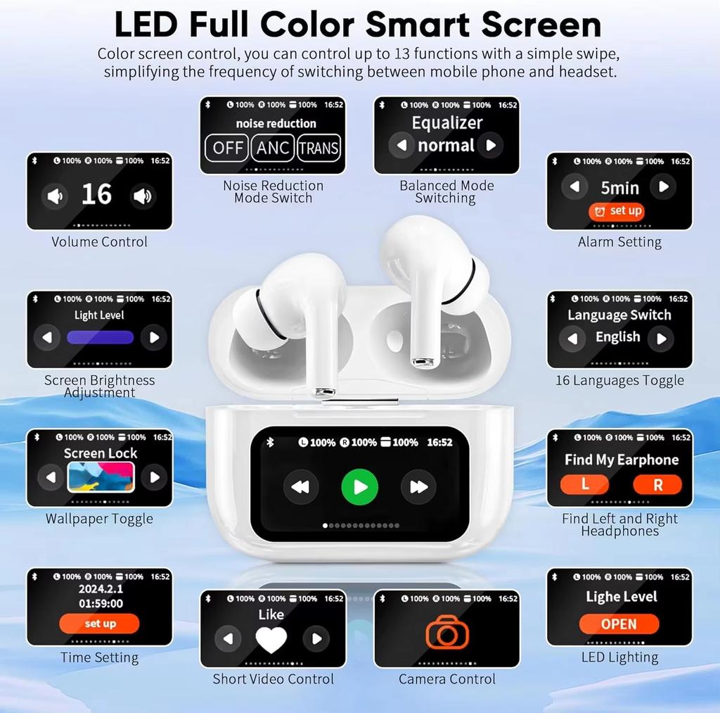 Słuchawki douszne Subwoofer z mikrofonem HD Type-C Bezprzewodowy zestaw słuchawkowy do iPhone15 16 Samsung Xiaomi Huawei VIVO Telefon Tablet Słuchawki
