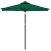 Mobilier de exterior – Umbrele pe tejghea pentru stradă