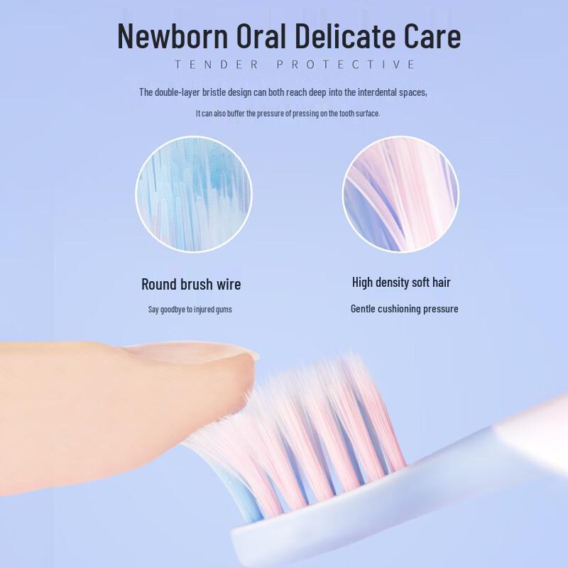 Saky Kids Sonic Electric Toothbrush