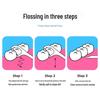 Peach Flavored Dental Floss