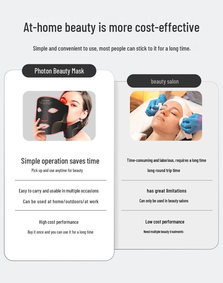 Silicone LED Light Therapy Rejuvenation Mask for Home Beauty Care