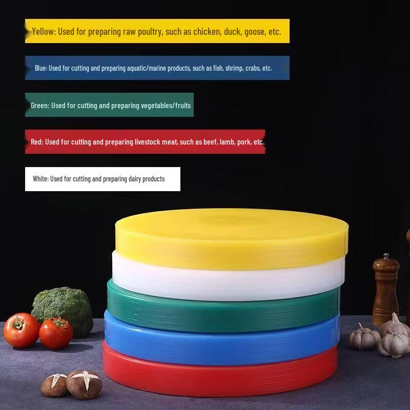 Beishuangjing Round PE Kitchen Cutting Board