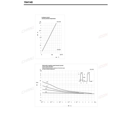 (Pack of 100) Chanzon 1N4148 Small Signal Fast Switching Diode, High Speed ??Axial, 200mA, 100V, DO-35 (DO-204AH) IN4148 4148, 200mA, 100V