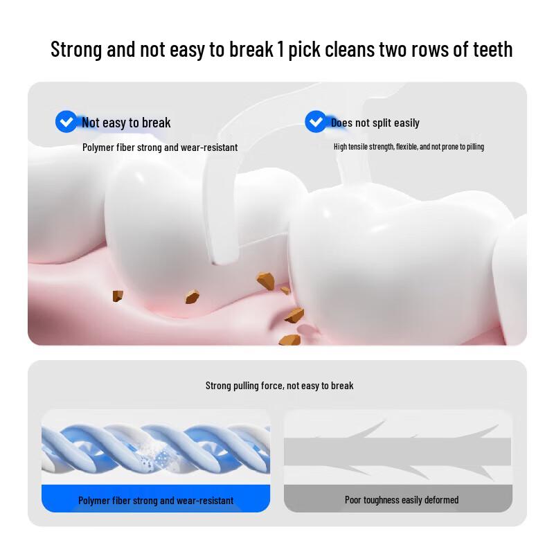 Nici dentystyczne Canban Pingu Sea Salt Mint