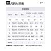 Nike Sportswear Tech Fleece Joggers CU4495-653