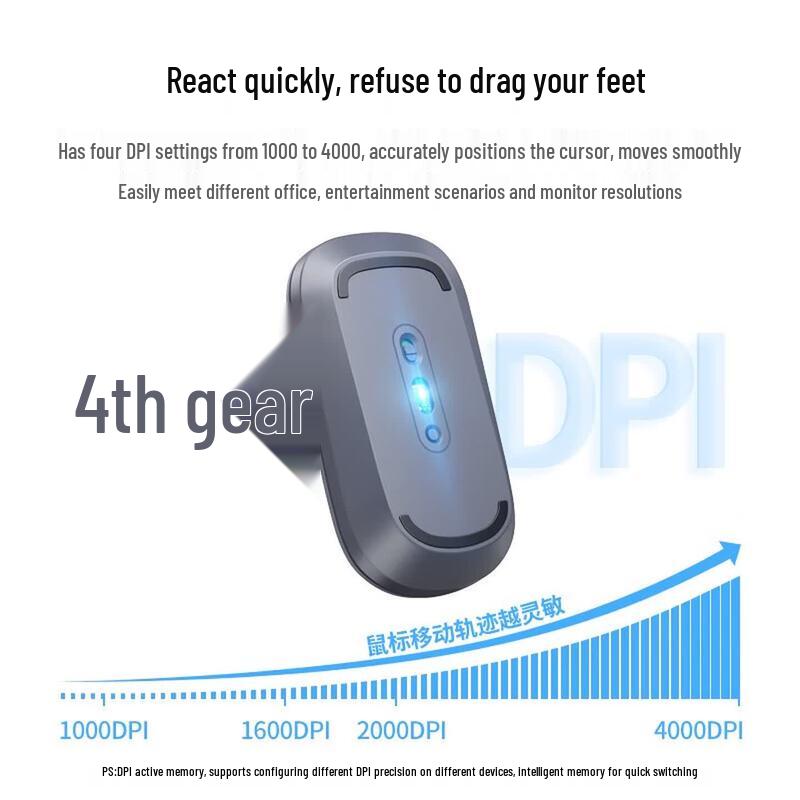 Ugreen Dual Mode Silent Wireless Bluetooth Mouse