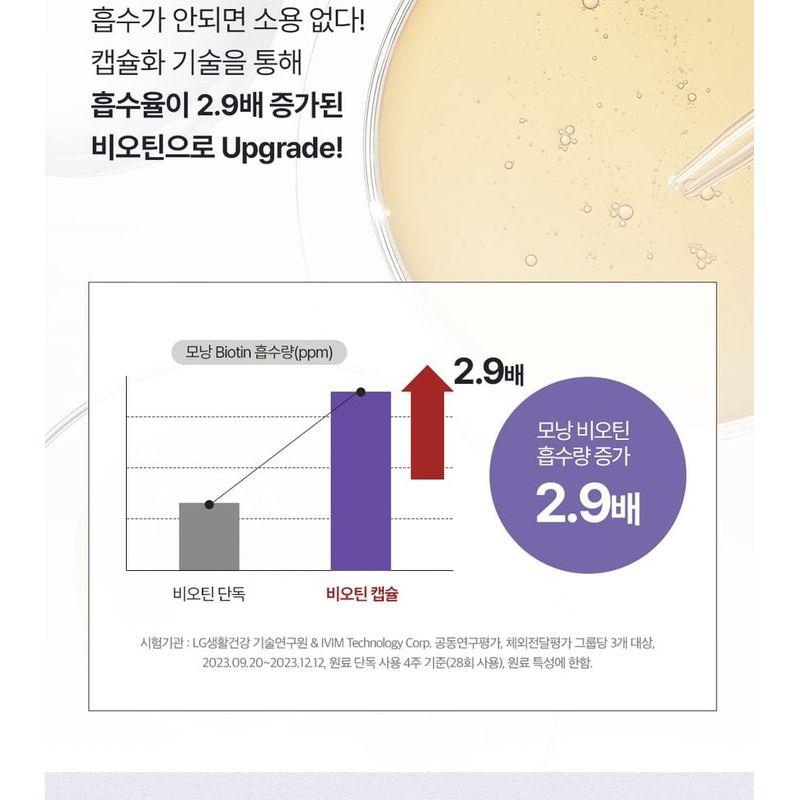 Dr. Groot - Multi-Perfection Hair Loss Care Shampoo For Weak Hair